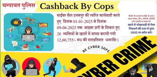 साइबर सेल की बड़ी सफलता: ठगी के शिकार 26 पीड़ितों को 12.60 लाख रुपये वापस दिलाए